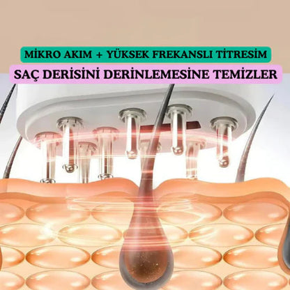 Kırmızı Işık Terapili Saç Bakım Cihazı